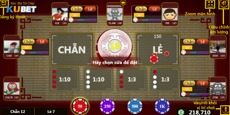 Lợi ích khi phân tích kết quả và tỷ lệ cược trên Kubet